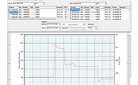 HIOKI SF1001 Power Logger Viewer