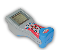 METREL MI 2492 PowerQ 3 Phase Power Quality Instrument